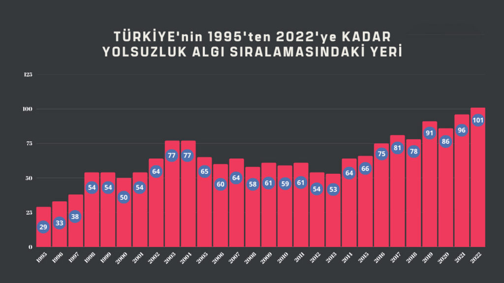 Tablo kopya1