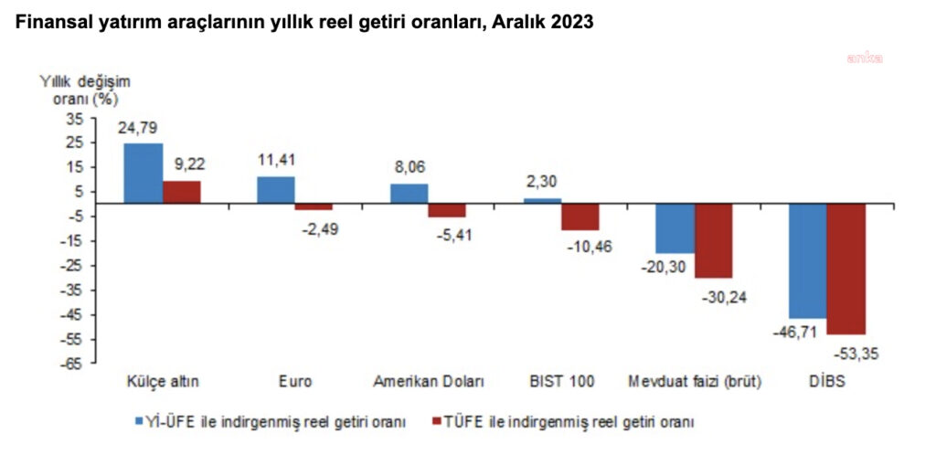 Aralik kopya