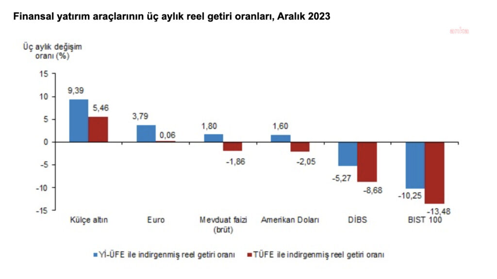 Aralik3 kopya