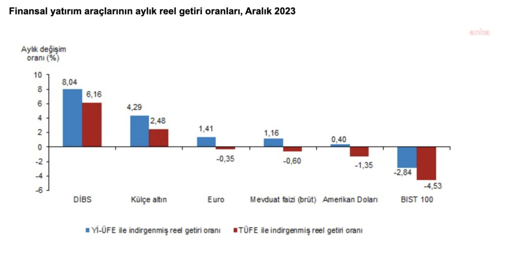 Aralik4 kopya