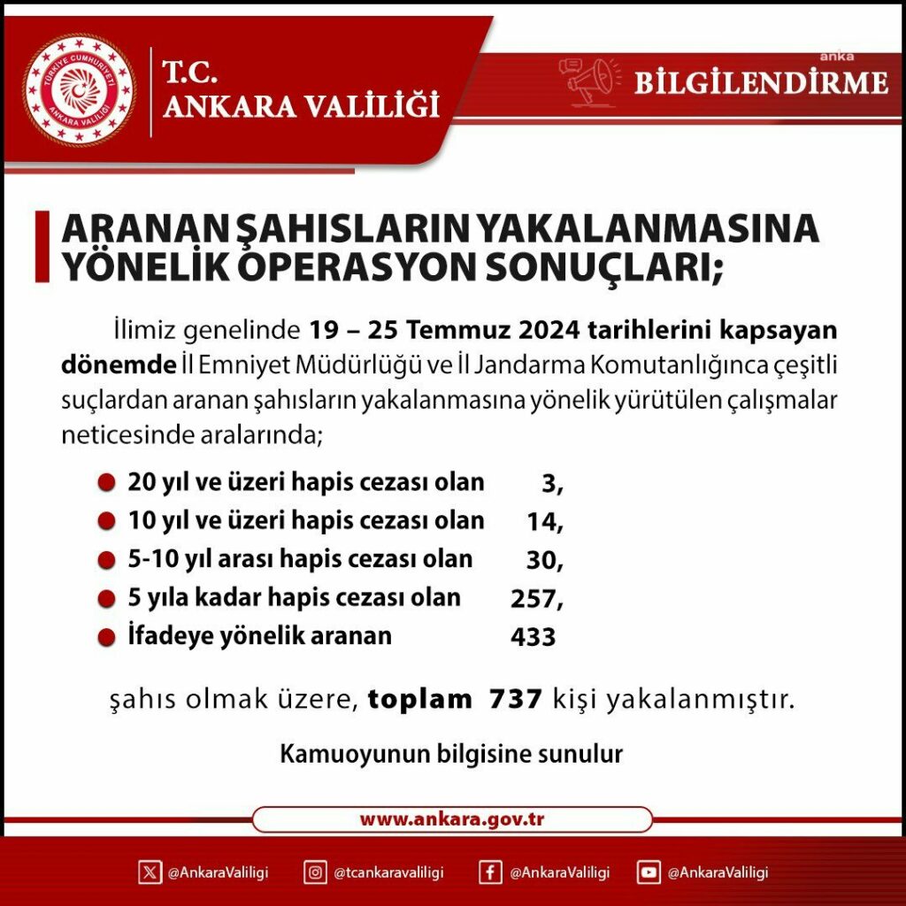 Ankara valiliği tarafından yapılan açıklama.