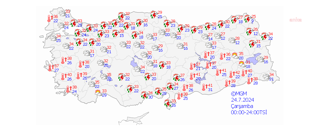 15 il için sağanak yağış uyarısı