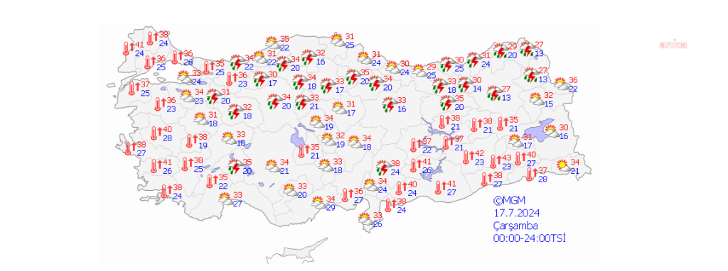 Meteoroloji'den 8 il için yerel kuvvetli sağanak uyarısı