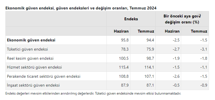 Temmuz 3 kopya