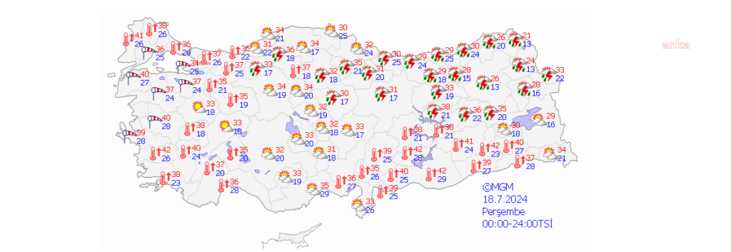 7 il için gök gürültülü sağanak yağış uyarısı