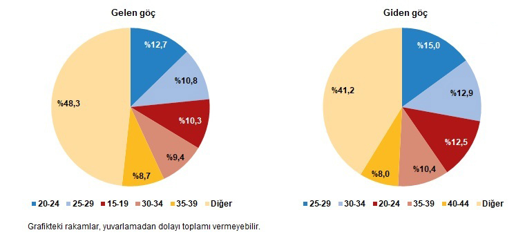 Yurt 4 kopya