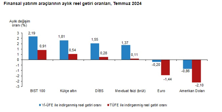 Bist 4 kopya