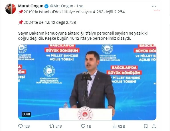 Murat ongun