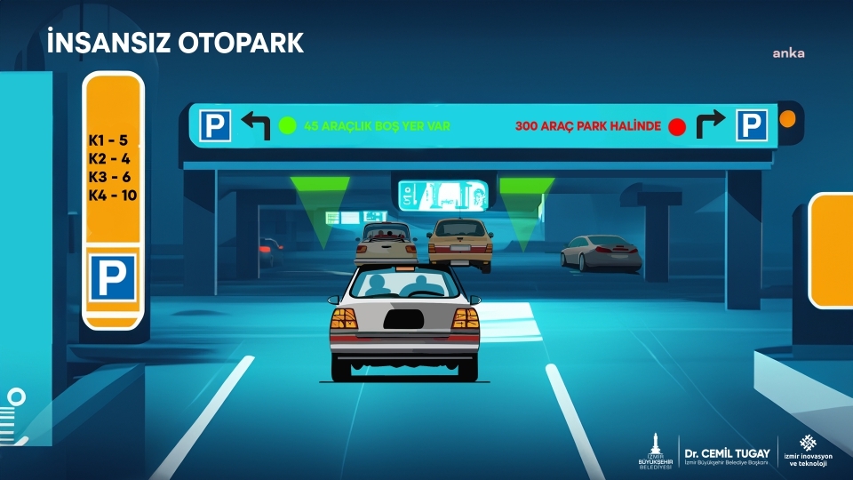 Otopark