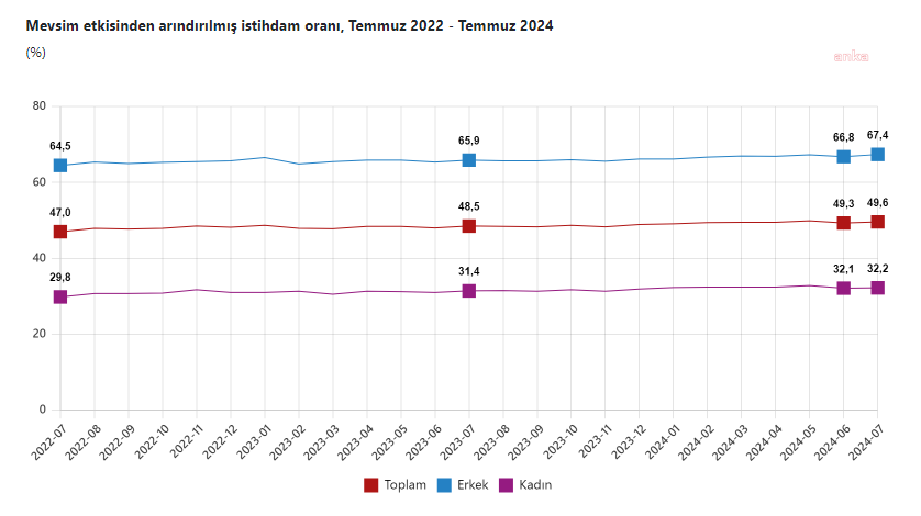 Tuik 4