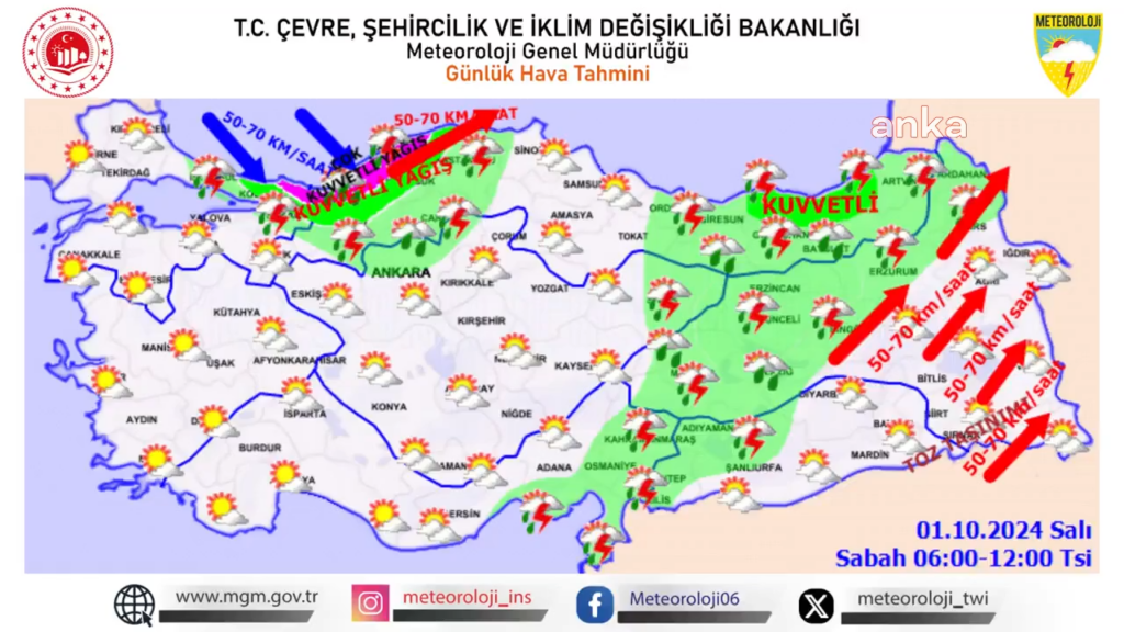 Meteoroloji: 6 ilde çok kuvvetli ve şiddetli yağış bekleniyor