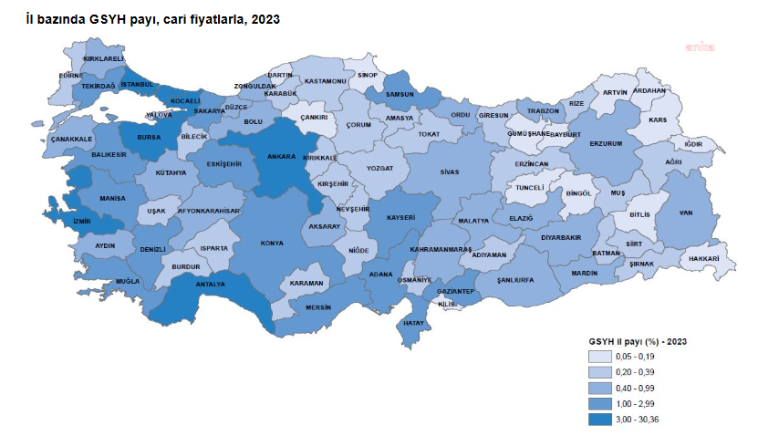 Gayrisafi yurt içi hasıladan 2023 yılında en yüksek payı yüzde İstanbul aldı