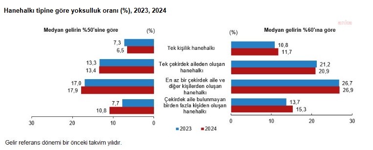 hanehalki