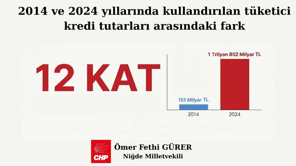 Infografik e. Yurttas 1