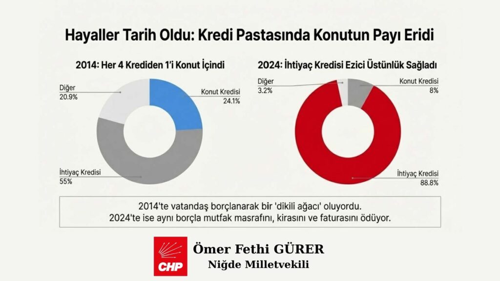 Infografik e. Yurttas 2