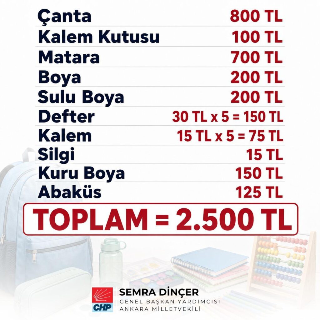 Semra dinçer: öğrenci çantası 2 bin 500 liraya doluyor